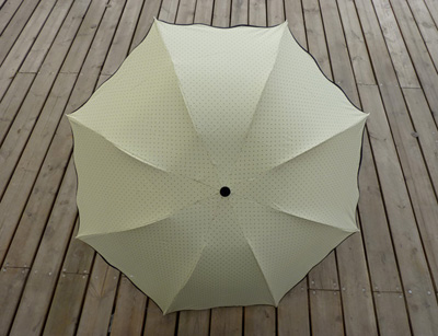 特价正品时尚花折叠女晴雨伞防紫外线遮阳超轻防晒太阳伞---黑胶点子荷叶边伞